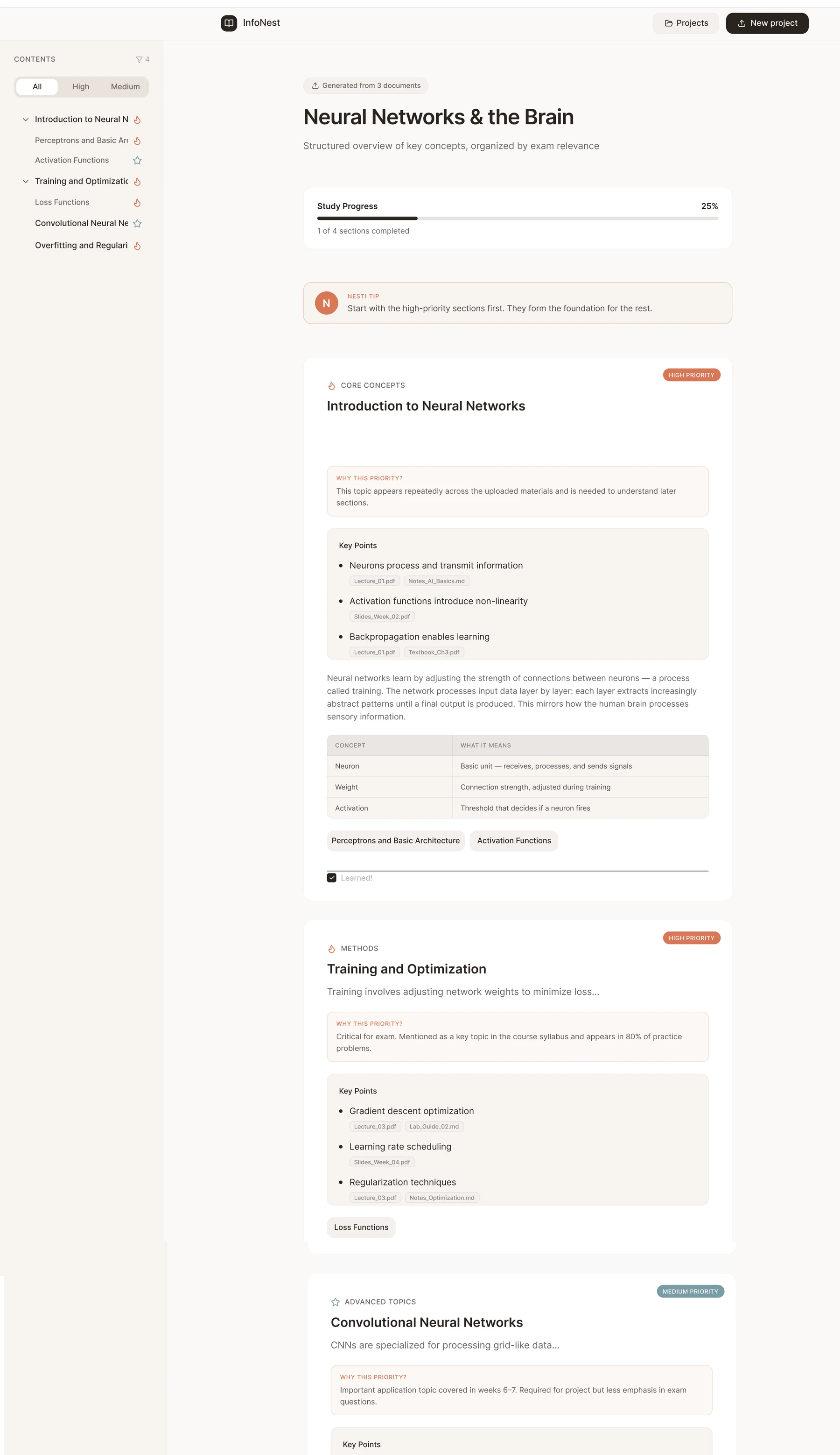 Das eigentliche Produkt. Inhaltsverzeichnis mit Prioritätsfilter, „Why this priority?“ an jedem Abschnitt, Quellenangabe an jedem Stichpunkt — und ein Fortschrittsbalken, der Lernstand zählt, nicht Sitzungen.